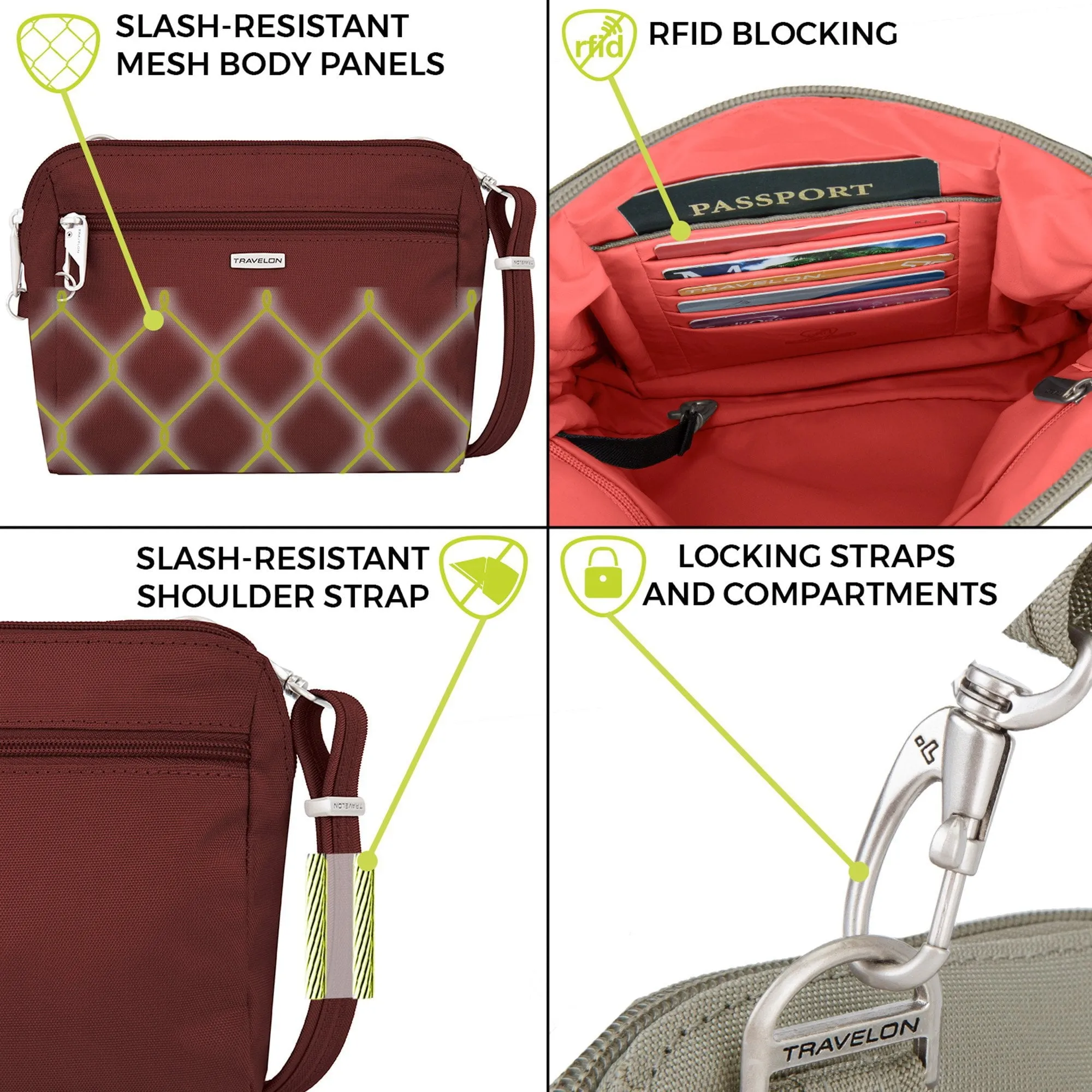 Travelon Anti-Theft Classic Convertible Crossbody & Waist Pack